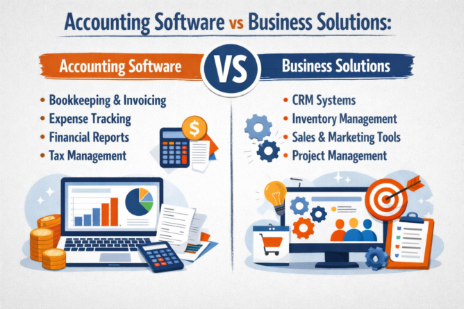 Accounting Software vs Business Solutions: What’s the Real Difference for Growing Businesses?